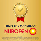 Nuromol Dual Action Pain Relief  Tablets