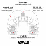 Makura Ignis Pro Mouthguard Senior