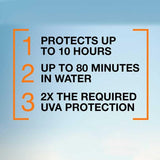 P20 Sun Protection Sensitive Skin SPF30 Cream 100ml