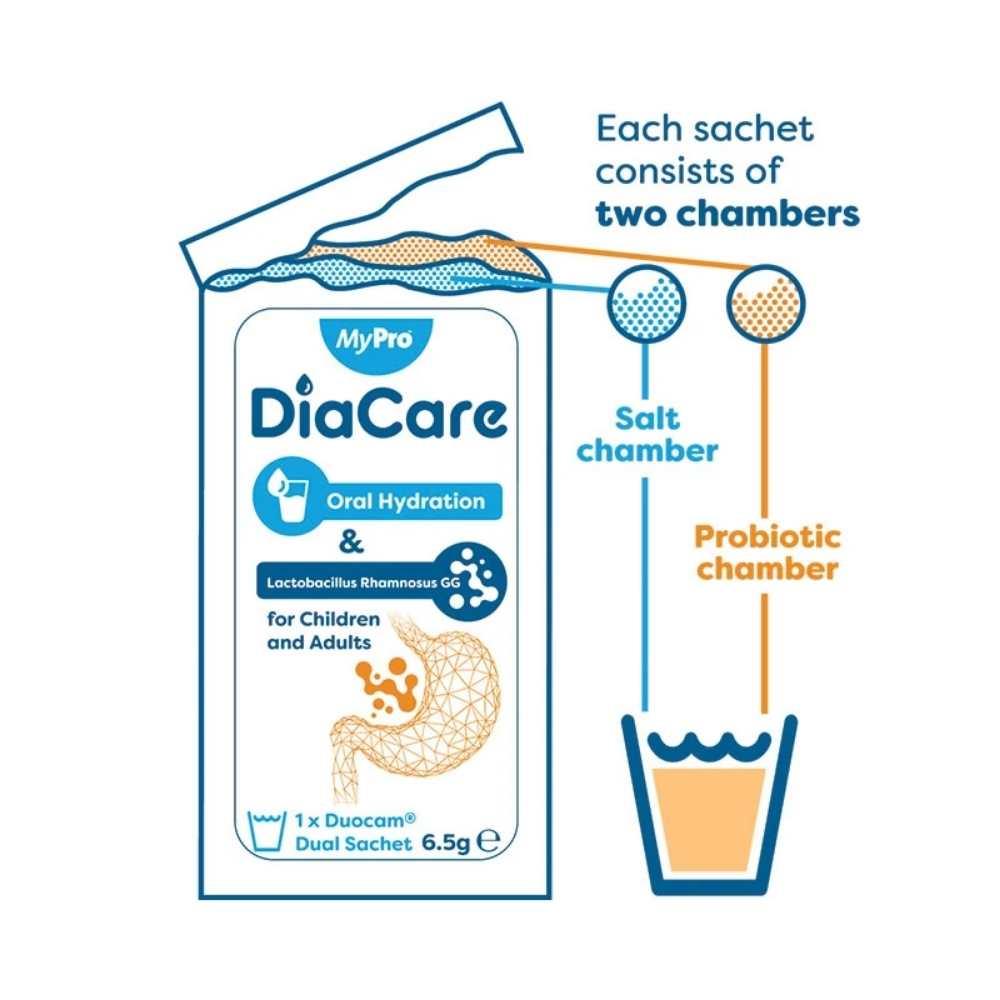 MyPro Diacare Oral Rehydration Solution with Lactobacillus Rhamnosus 6 Sachets