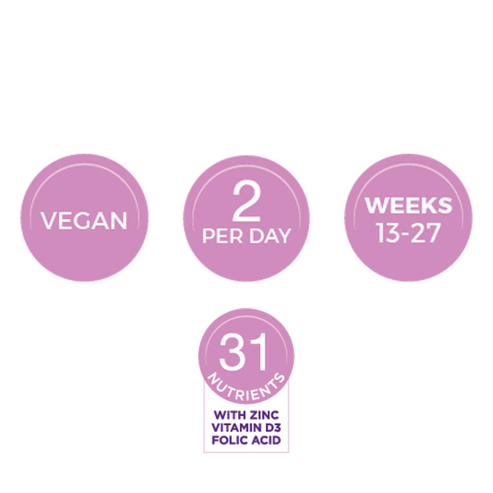 Proceive Pregnancy Second Trimester - 60 Capsules