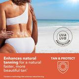 Piz Buin Tan & Protect Sun Oil Spray SPF15 150ml