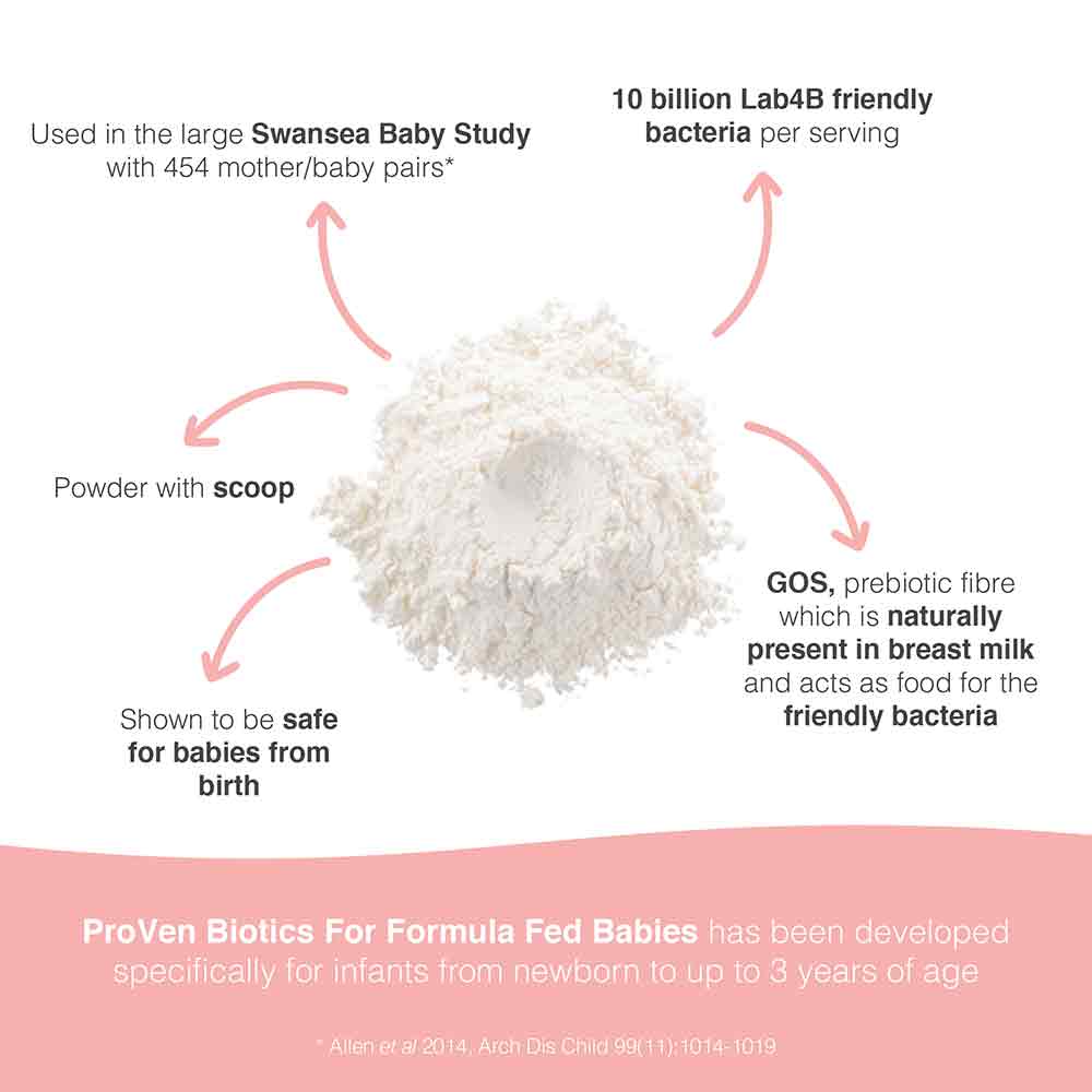 Pro-Ven Probiotics Lactobacillus & Bifidus for Formula Fed Babies 33g