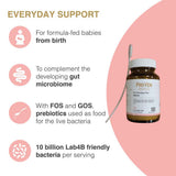 Pro-Ven Probiotics Lactobacillus & Bifidus for Formula Fed Babies 33g