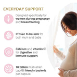 Pro-Ven Probiotics Lactobacillus & Bifidus for Pregnancy