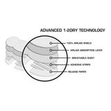 Protecht Dry Plus Underarm Pads White Medium 12 Pack