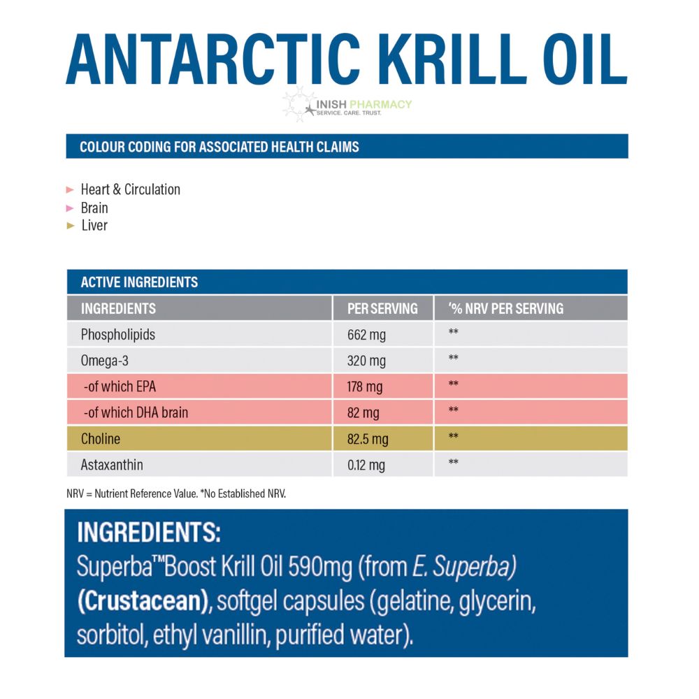 Revive Active Krill Oil 60 Capsules