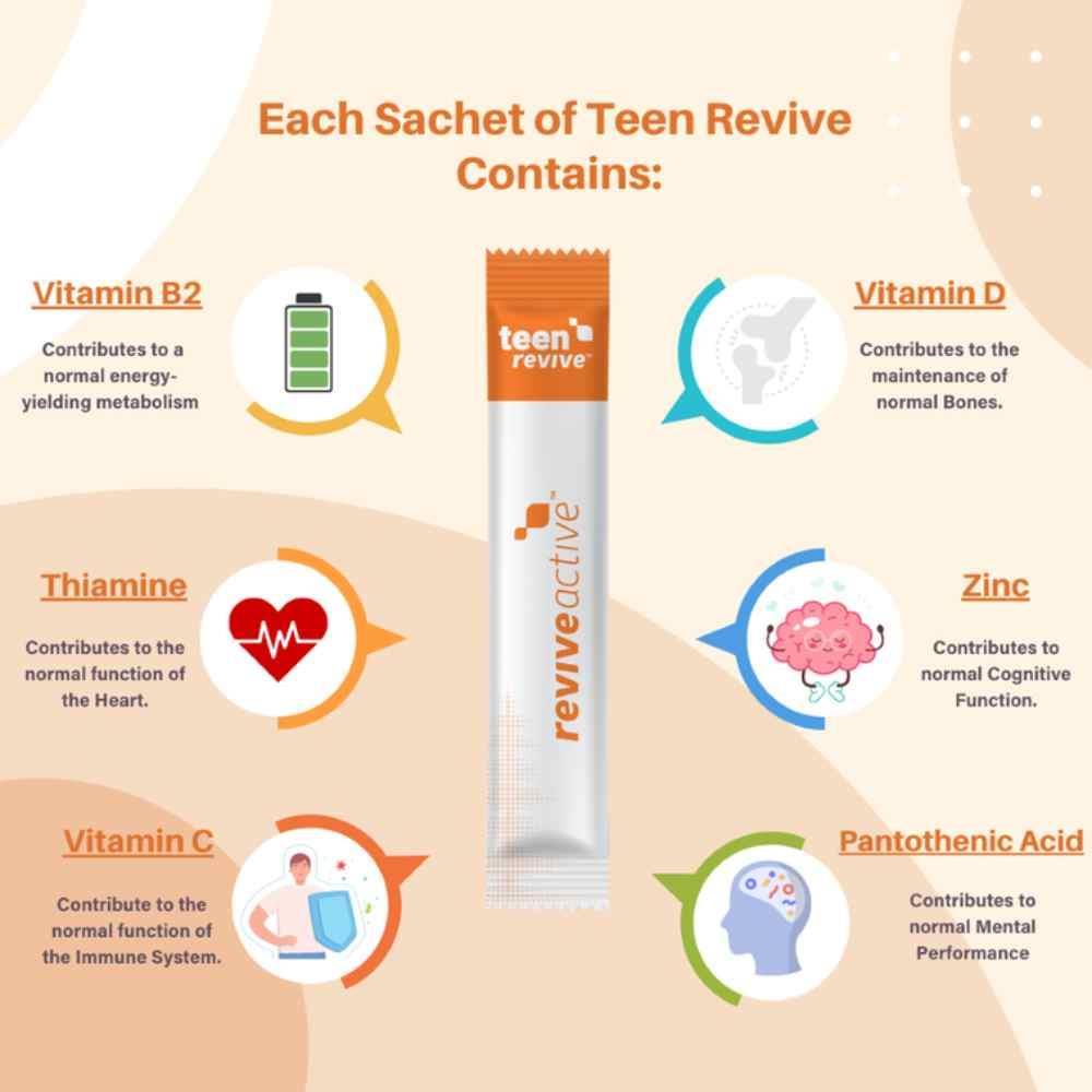 Revive Active Teen Revive Tropical Flavour 20 Sachets