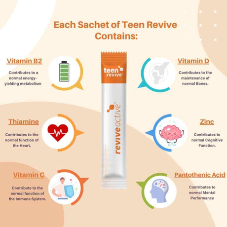 Revive Active Teen Revive Tropical Flavour 20 Sachets
