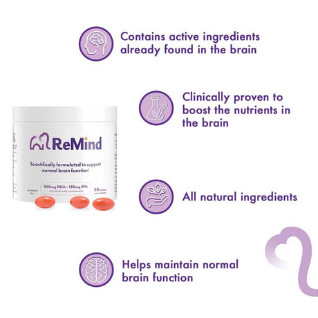 ReMind Formula To Support Brain Function 90 Softgels