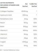Revive Active Collagen Complex 30 Pack