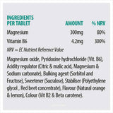 Sona Effervescent Magnesium 300mg 20 Tablets