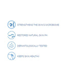 Sanex BiomeProtect Sensitive Shower Gel 450ml