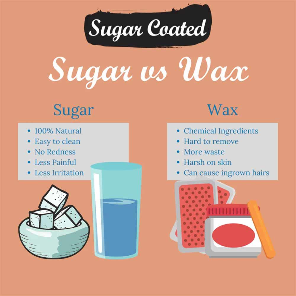 Sugar Coated Leg Hair Removal Kit Vegan Sugar Wax