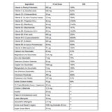 Swedish Nutra Mega Sport Multivitamin 500ml