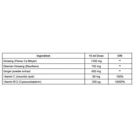 Swedish Nutra Ginseng Energy 500ml