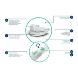 Snoreeze Snoring Relief Oral Device