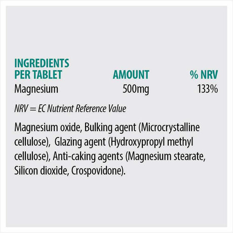 Sona Magnesium 500mg 120 Tablets