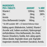 Sona Zinc Chewable 60 Tablets