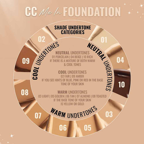 SOSU Dripping Gold CC Me In Foundation 07 Almond