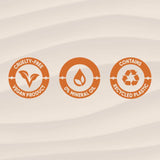 Sanctuary Spa Signature Treats Giftset