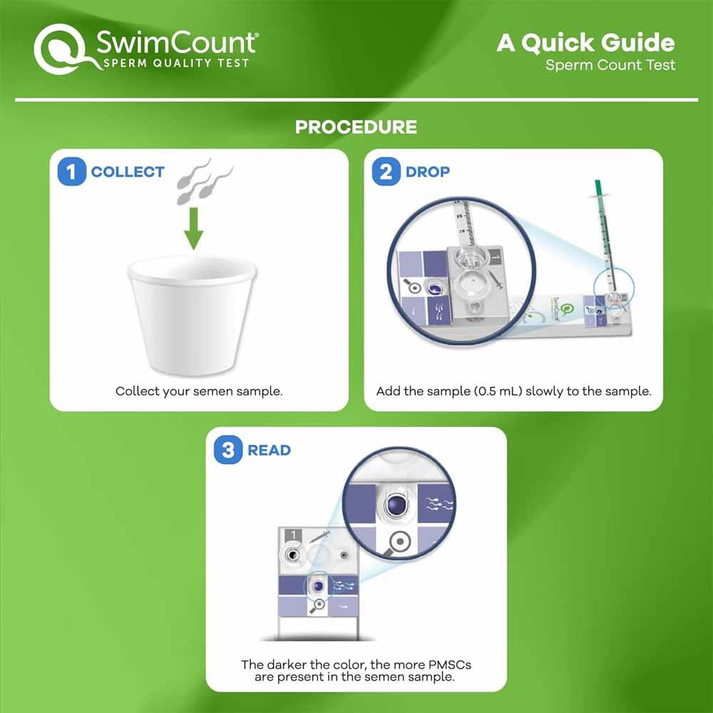Swimcount Sperm Quality Test Home Male Fertility Test