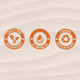 Sanctuary Spa Signature Petite Retreat Giftset