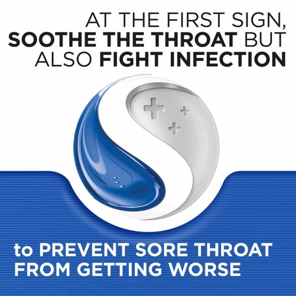 Strepsils Plus Throat Spray 20ml