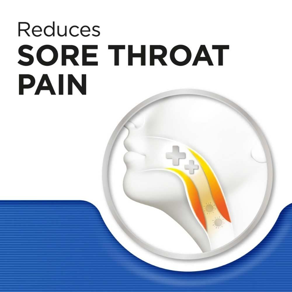 Strepsils Plus Throat Spray 20ml