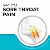 Strepsils Sore Throat & Blocked Nose Lozenges 36 Pack