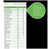 Swedish Nutra Super Kids Multivitamin 500ml