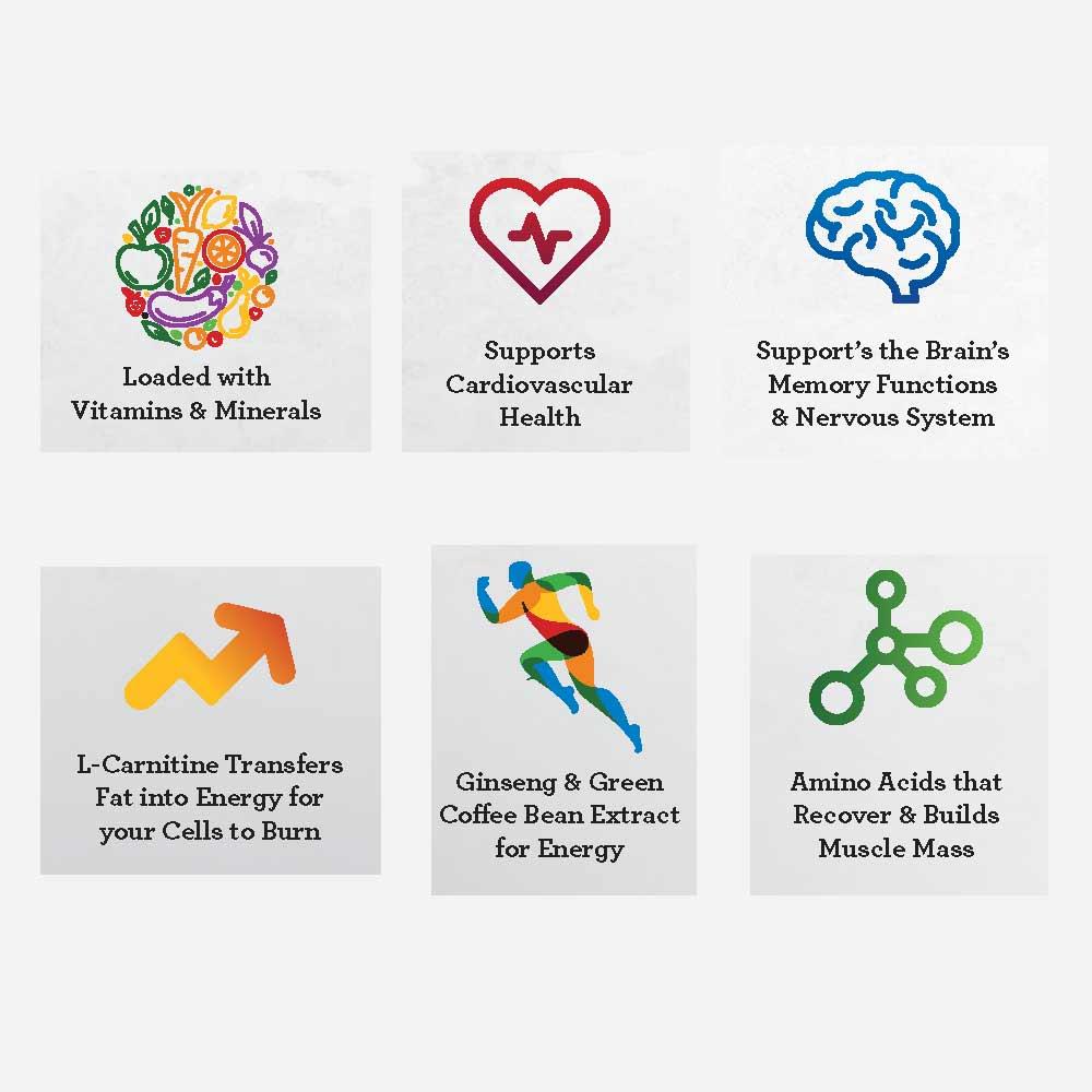 Swedish Nutra Ultra+ Adult Multivitamin 500ml