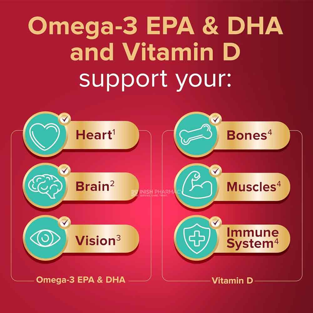 Seven Seas Omega 3 Extra Strength 1250mg 30 Pack