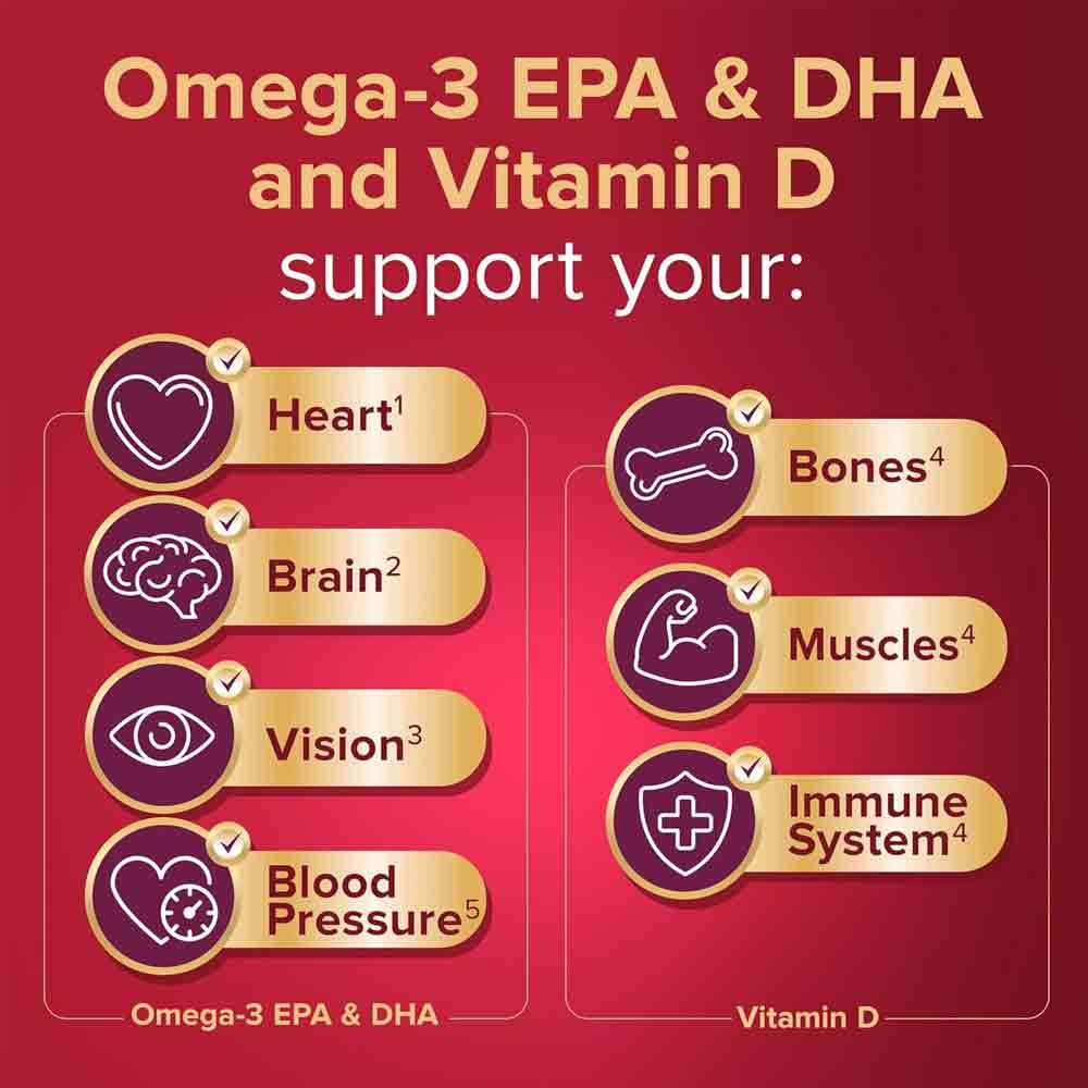Seven Seas Omega 3 Max Strength 1250mg 30 Pack