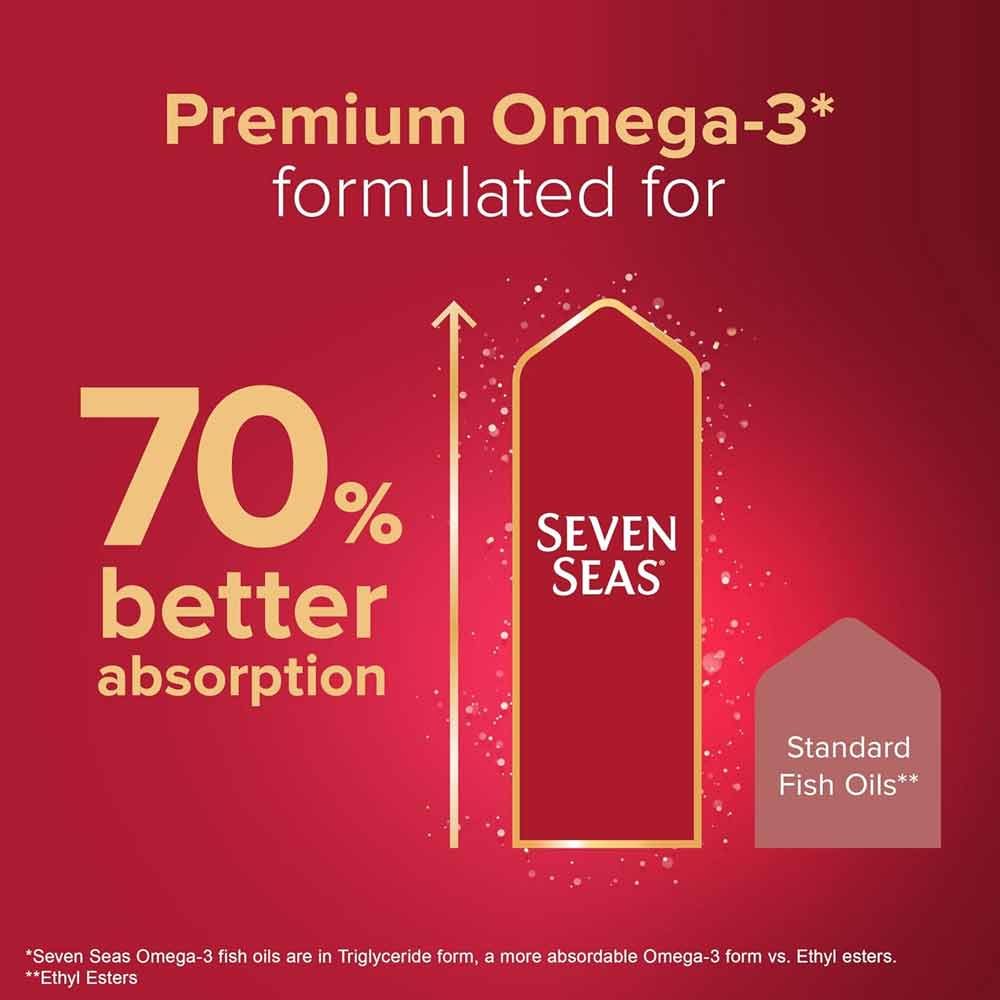 Seven Seas Omega 3 Max Strength 1250mg 30 Pack