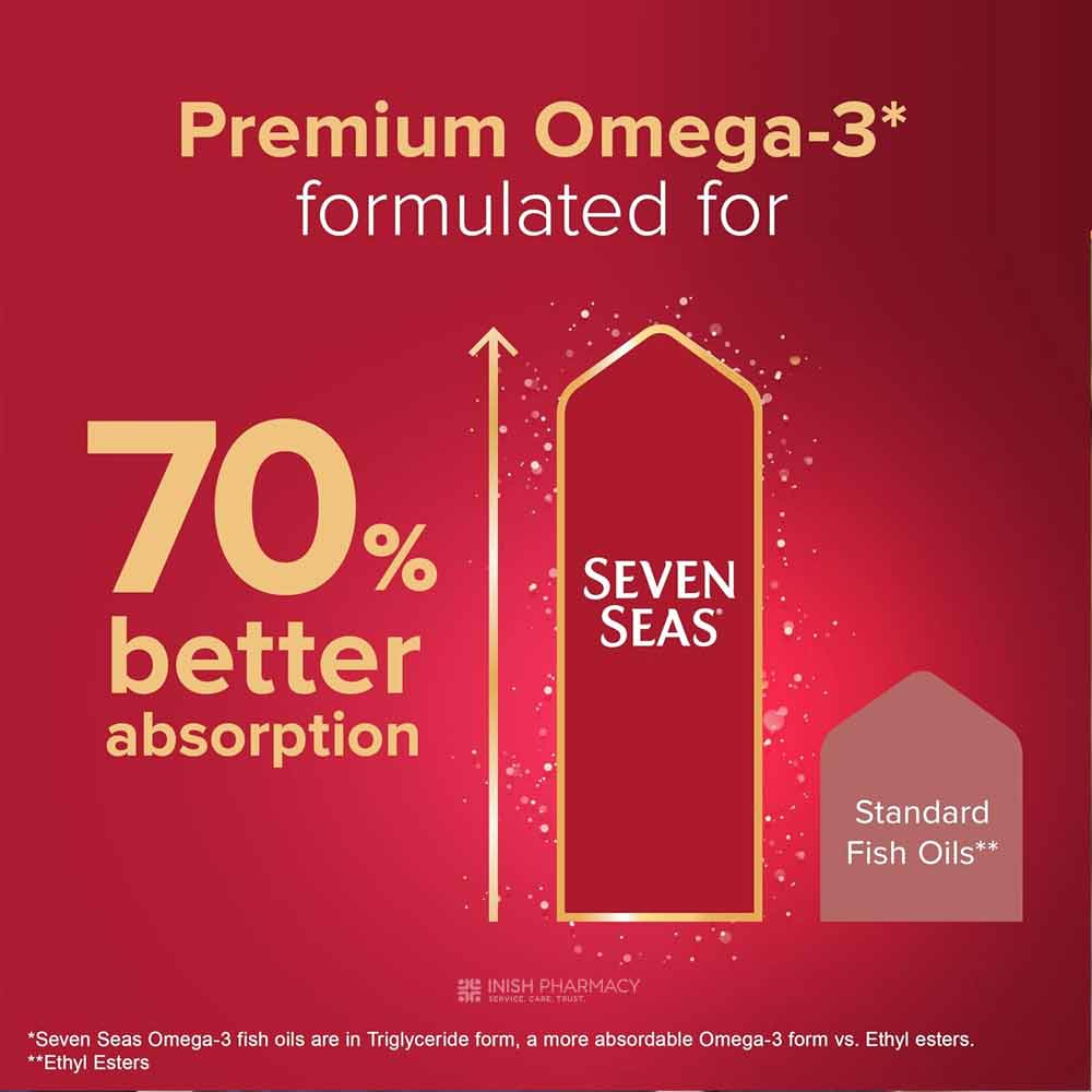 Seven Seas Omega 3 & Multivitamin Man 30 Day Duo Pack