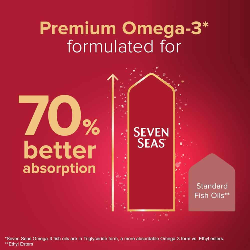 Seven Seas Perfect 7 Woman Plus 60 Supplements