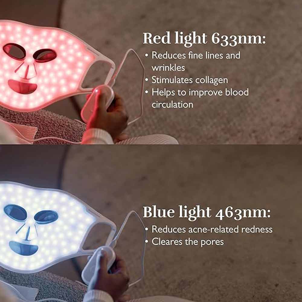 Silk'n LED Face Mask 100
