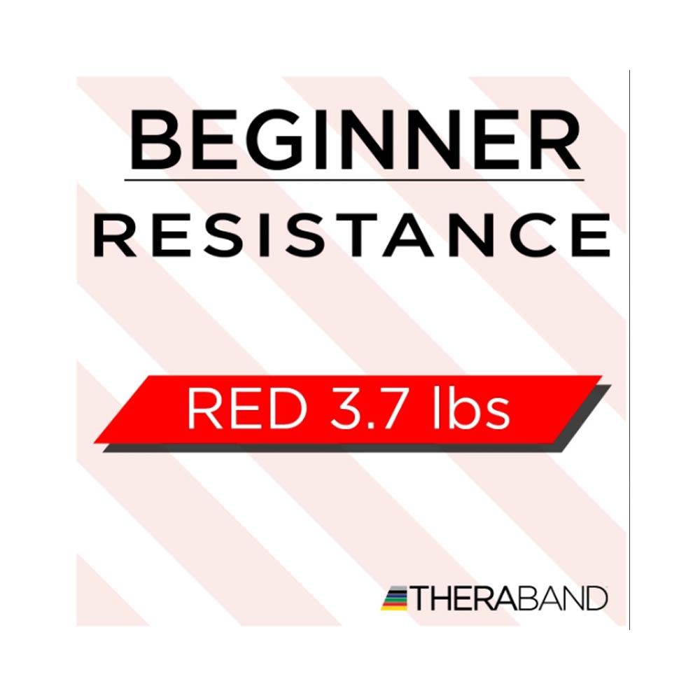 Thera-Band Resistance Band 8" Red