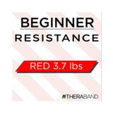 Thera-Band Resistance Band 8" Red