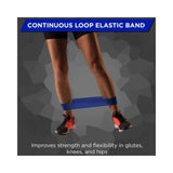 Thera-Band Resistance Band 8" Blue