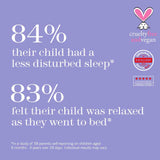 This Works Baby Sleep Pillow Spray 75ml