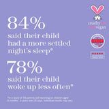 This Works Baby Sleep Pillow Spray 75ml