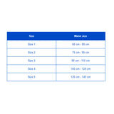 Thuasne LombaTech Lumbar Support