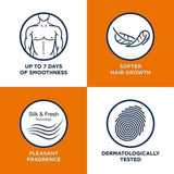 Veet Men Hair Removal Cream Chest & Body 200ml