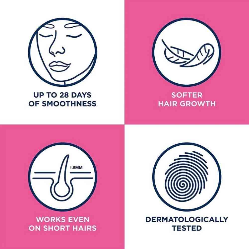 Veet Facial Wax Strips with Easy-Gel For Normal Skin 20 Pack