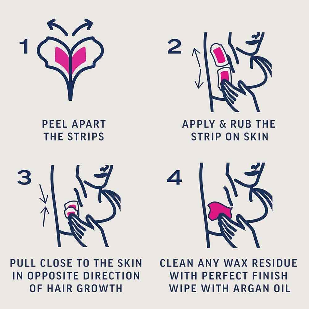 Veet Expert Bikini and Underm Wax Strips For Sensitive Skin 16 Pack