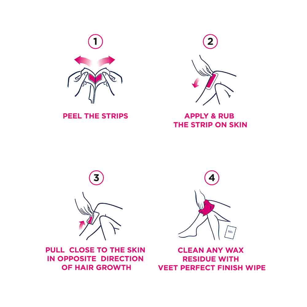 Veet Wax Strips Natural Inspirations For All Skin Types 20 Pack