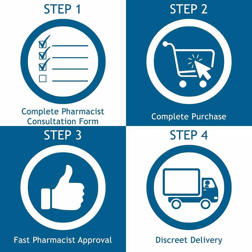 Viagra Connect Sildenafil 50mg Tablets 4 Pack