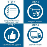 Viagra Connect Sildenafil 50mg Tablets 4 Pack